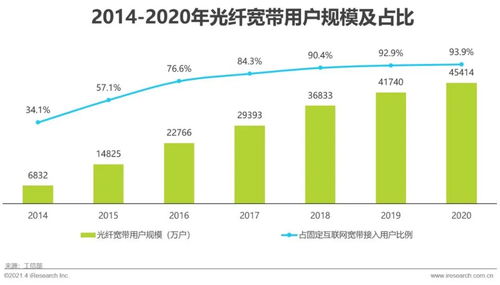 智能视觉 安防技术如何重塑中国智能家居的未来